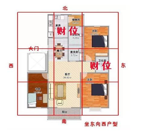 催財位|2024財位方向｜11大增加正偏財運方法：擺設放什麼 